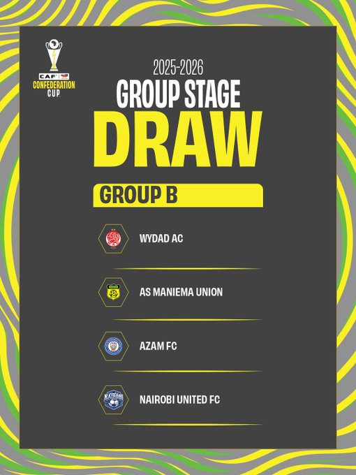Coupe de la CAF / Phase de poules : Le Wydad et l’OCS versés dans deux groupes différents