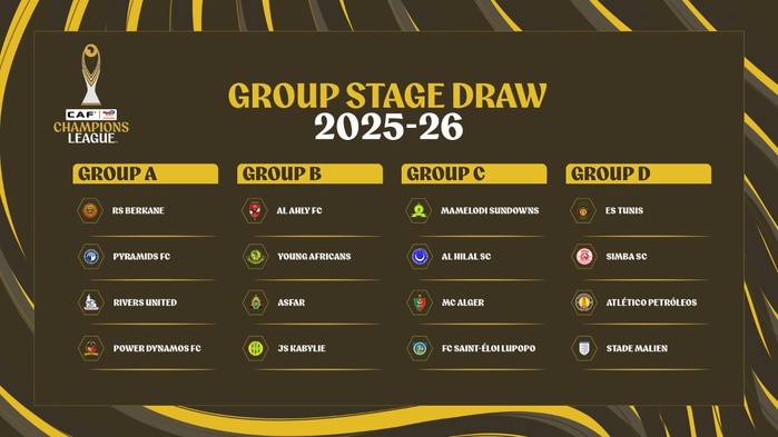 LDC / Phase de poules : La RSB et le FC Pyramids dans le groupe A ; l’AS FAR et Al Ahly dans le groupe B LDC / Phase de poules : La RSB et le FC Pyramids dans le groupe A ; l’AS FAR et Al Ahly dans le groupe B
