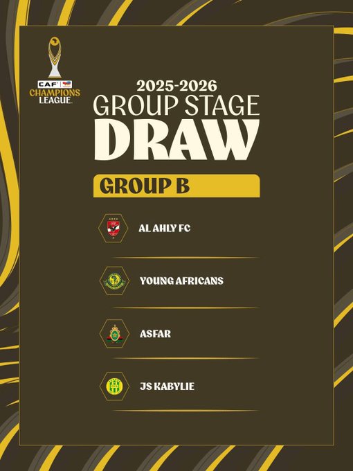 LDC / Phase de poules : La RSB et le FC Pyramids dans le groupe A ; l’AS FAR et Al Ahly dans le groupe B