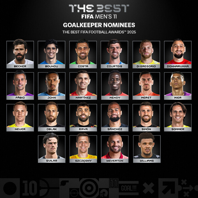 The Best FIFA 2025 : Bounou nominé pour  « The Best FIFA Men’s 11 »