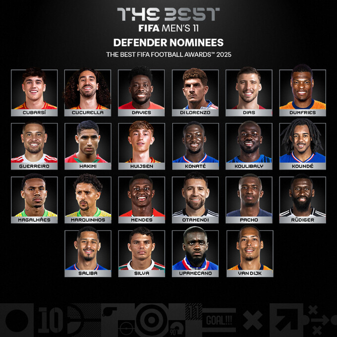 The Best FIFA 2025 : Bounou nominé pour  « The Best FIFA Men’s 11 »