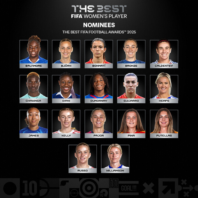 The Best FIFA Women’s 11 : Trois Lionnes nominées