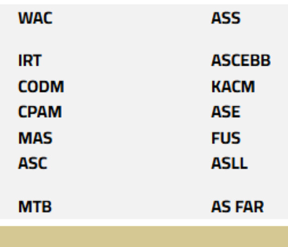 Basket / Division d'Excellence (h) : Bilan J3 . Programme J4
