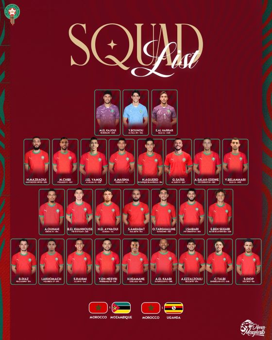 Équipe nationale : Saïs et Rahimi font leur retour, première convocation pour Soufiane Diop