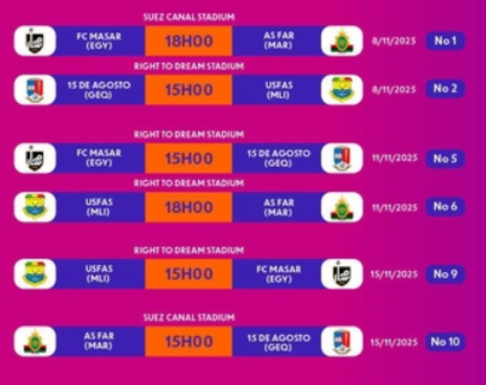LDC (F) Égypte 2025 : Les FAR en lice ce samedi LDC (F) Égypte 2025 : Les FAR en lice ce samedi
