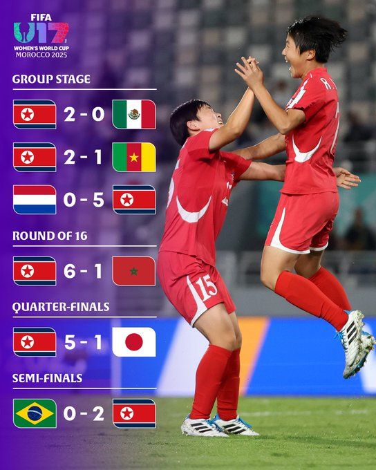 Clape de fin. Mondial (F) U17 Maroc 25 :La Corée du Nord défend son titre face aux Pays-Bas ce soir à Rabat