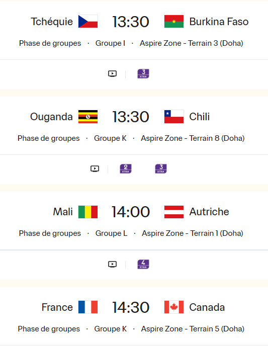 Mondial U17 Qatar U17 : Performances contrastées pour les sélections africaines ce vendredi