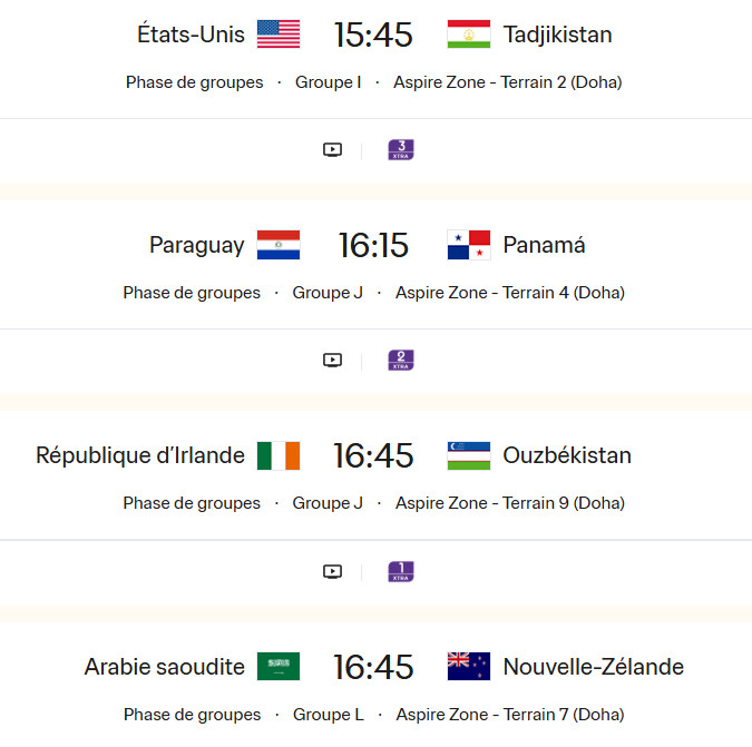 Mondial U17 Qatar U17 : Performances contrastées pour les sélections africaines ce vendredi