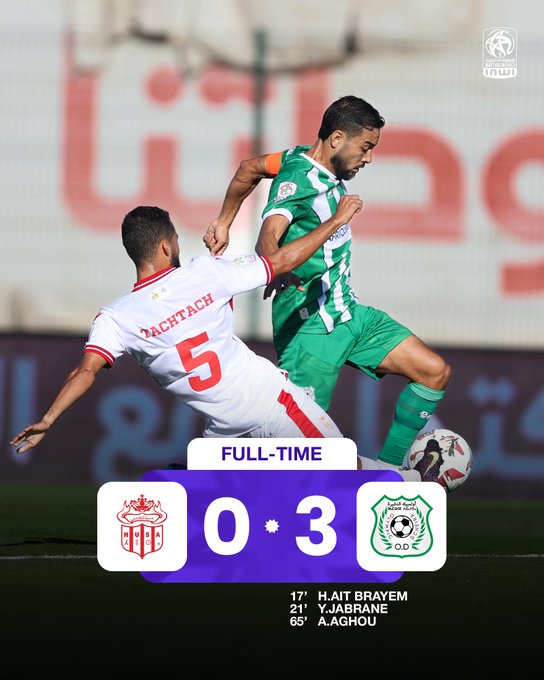 Botola D1/J8 : L’USYM en panne. L'OD explosif !