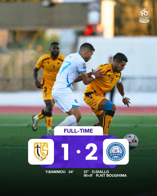 Botola D1/J8 : L’USYM en panne. L'OD explosif !