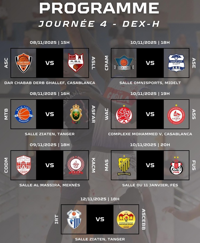 Basket. DEX (h) / J4 : Résultats (samedi) et programme (dimanche & lundi) Basket. DEX (h) / J4 : Résultats (samedi) et programme (dimanche & lundi)