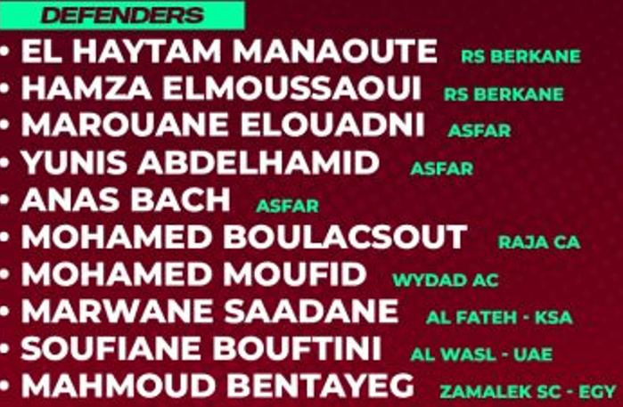 Equipe nationale A’ : La Liste de Sektioui pour la préparation à la 2e Coupe arabe FIFA Equipe nationale A’ : La Liste de Sektioui pour la préparation à la 2e Coupe arabe FIFA
