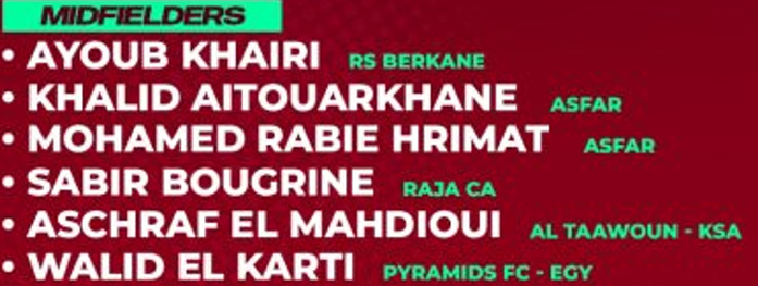 Equipe nationale A’ : La Liste de Sektioui pour la préparation à la 2e Coupe arabe FIFA Equipe nationale A’ : La Liste de Sektioui pour la préparation à la 2e Coupe arabe FIFA