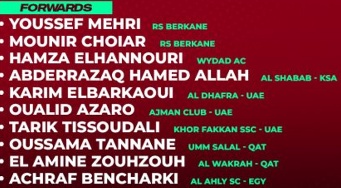 Equipe nationale A’ : La Liste de Sektioui pour la préparation à la 2e Coupe arabe FIFA Equipe nationale A’ : La Liste de Sektioui pour la préparation à la 2e Coupe arabe FIFA