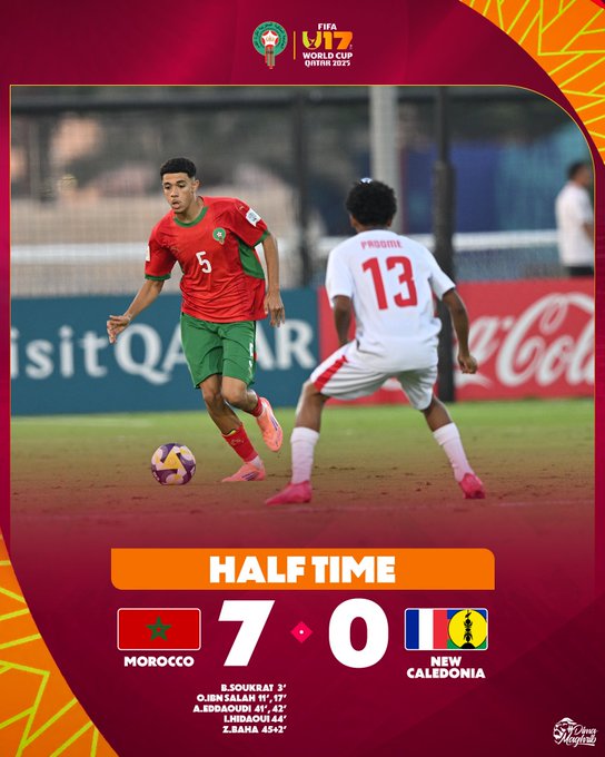 CDM U17 Qatar 2025 : Le Maroc mène 7-0 à la pause contre la Nouvelle Calédonie