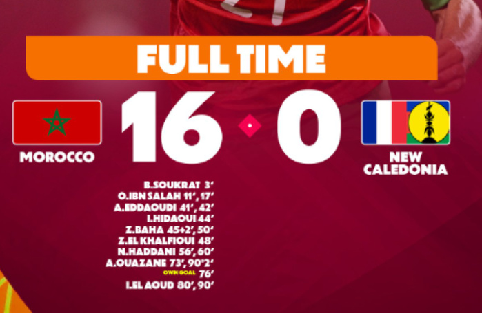 Football : Le Maroc entre dans l’histoire du ballon rond mondial Football : Le Maroc entre dans l’histoire du ballon rond mondial