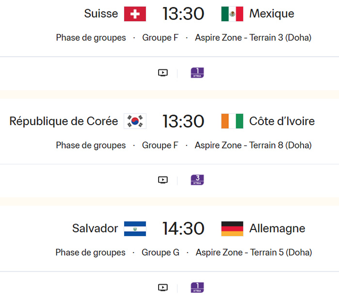 Mondial U17 : Le Sénégal et l’Afrique du Sud qualifiés, le Maroc et la Tunisie en instance