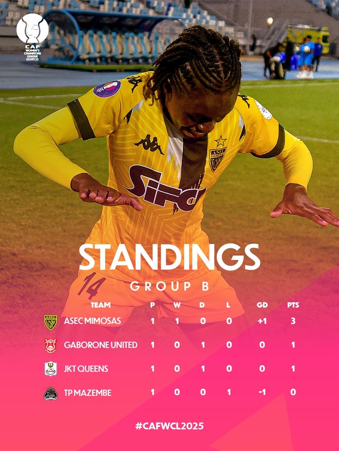 LDC (f) CAF: A suivre sur la chaîne YouTube officielle de la CAF