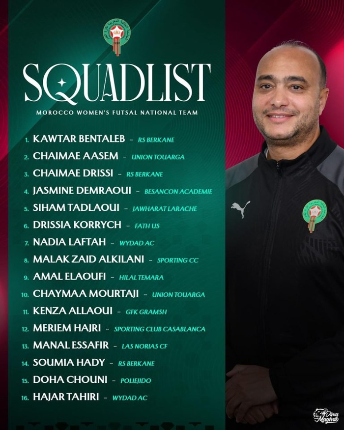 Prépa. CDM (f) Futsal / Équipe nationale : Double test face à l’Espagne avant de s’envoler pour les Philippines