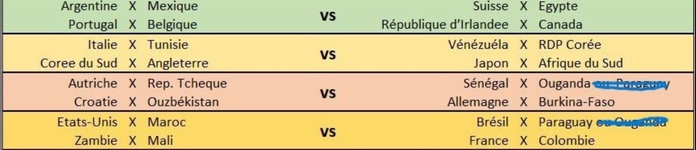 CDM U17 / 16es de finale : Maroc vs États-Unis, ce vendredi CDM U17 / 16es de finale : Maroc vs États-Unis, ce vendredi