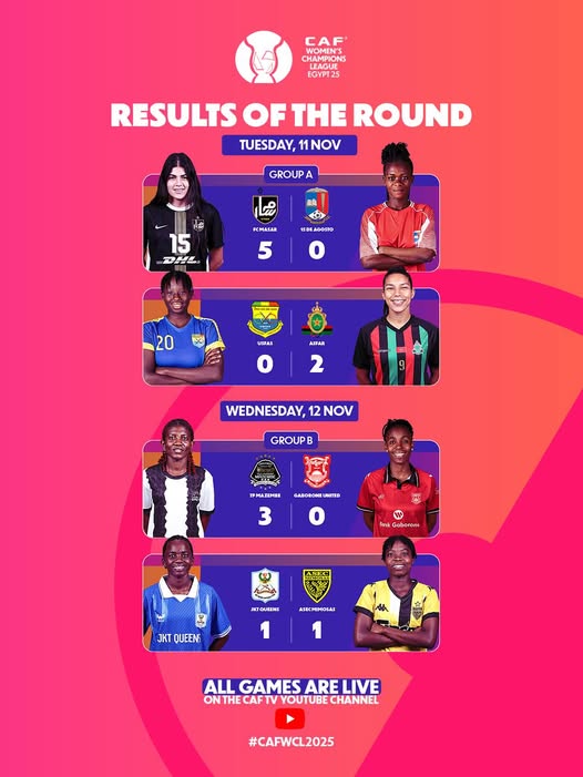 LDC (f): L'AS FAR et Masar en lutte pour la tête   du groupe A