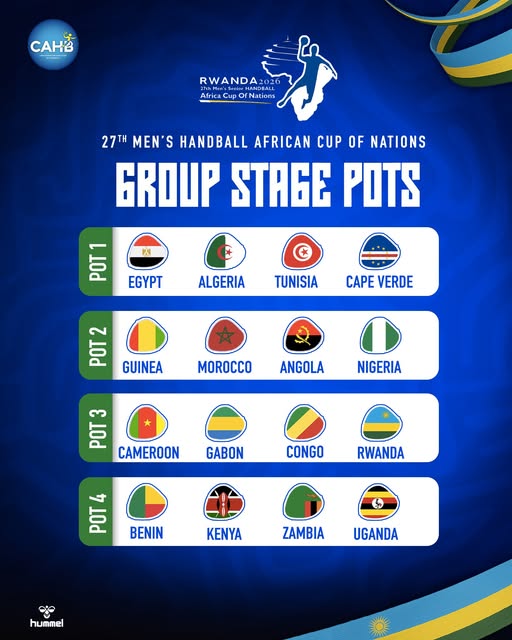 CAN Handball Kigali 26: Le Maroc versé dans le groupe D