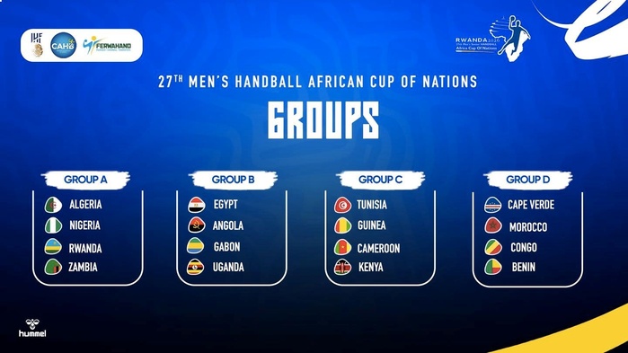 CAN Handball Kigali 26: Le Maroc versé dans le groupe D CAN Handball Kigali 26: Le Maroc versé dans le groupe D
