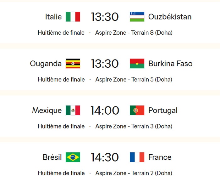 CDM U17: Le tableau des 8es complété 