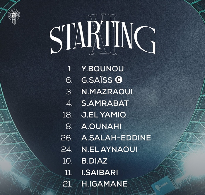 Amical Maroc-Ouganda : Quelle formation pour Regragui ?