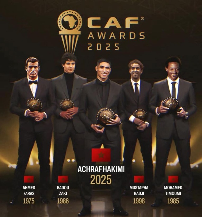 Ballon d’Or africain masculin : Hakimi, cinquième Marocain à inscrire son nom au palmarès Ballon d’Or africain masculin : Hakimi, cinquième Marocain à inscrire son nom au palmarès