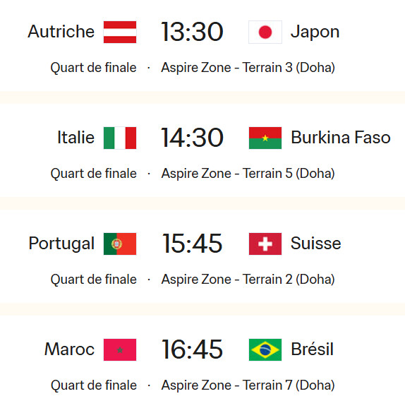 ¼ de finale CDM U17 /Jour J pour ‘’ Maroc–Brésil’’ : Horaire ? Chaînes ?