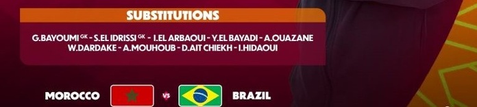 ¼ de finale CDM U17 / Maroc–Brésil : le Onze de départ des Lionceaux