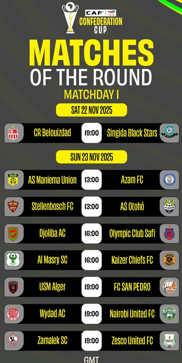 CCAF. Phase de groupes / J1 : L’OCS et le Wydad entrent en lice dimanche CCAF. Phase de groupes / J1 : L’OCS et le Wydad entrent en lice dimanche