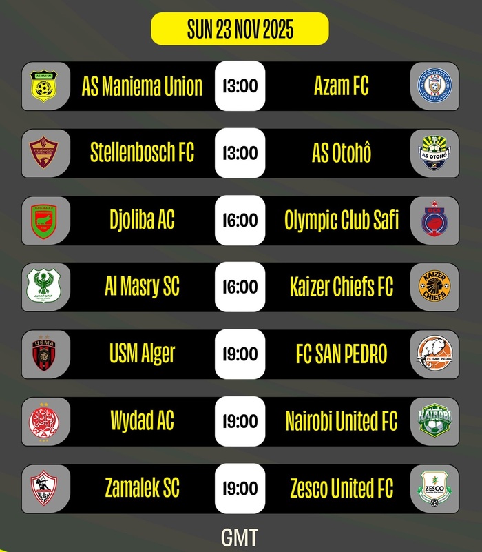 CCAF. Phase de groupes / J1 : L’OCS et le Wydad entrent en scène ce dimanche