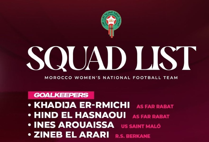 FB. Equipe nationale (f) : 28 joueuses convoquées pour un stage de préparation