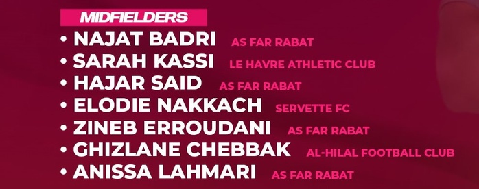 FB. Equipe nationale (f) : 28 joueuses convoquées pour un stage de préparation