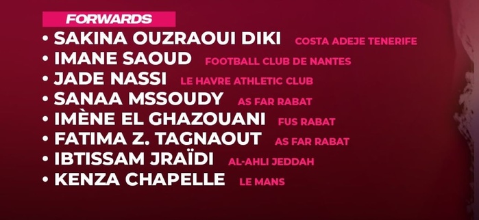 FB. Equipe nationale (f) : 28 joueuses convoquées pour un stage de préparation FB. Equipe nationale (f) : 28 joueuses convoquées pour un stage de préparation