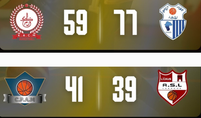 Basket. DEX (h) / J6 : Le MAS inarrêtable ! Basket. DEX (h) / J6 : Le MAS inarrêtable !