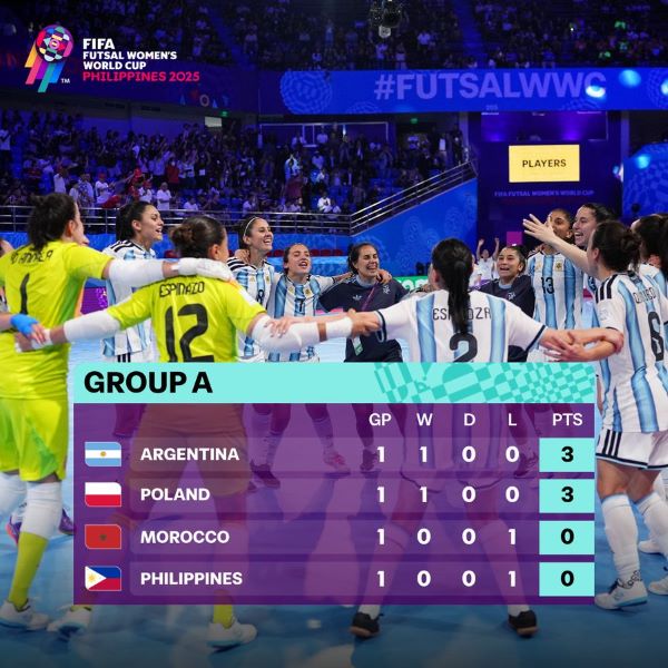 CDM féminine de futsal / J1 : L’Italie frappe fort, le Portugal déroule