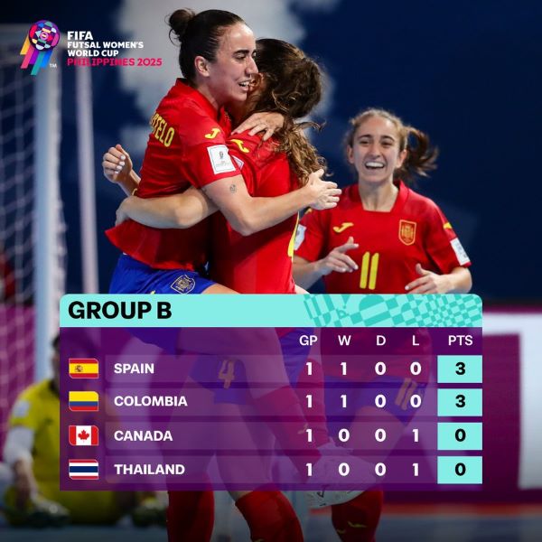 CDM féminine de futsal / J1 : L’Italie frappe fort, le Portugal déroule