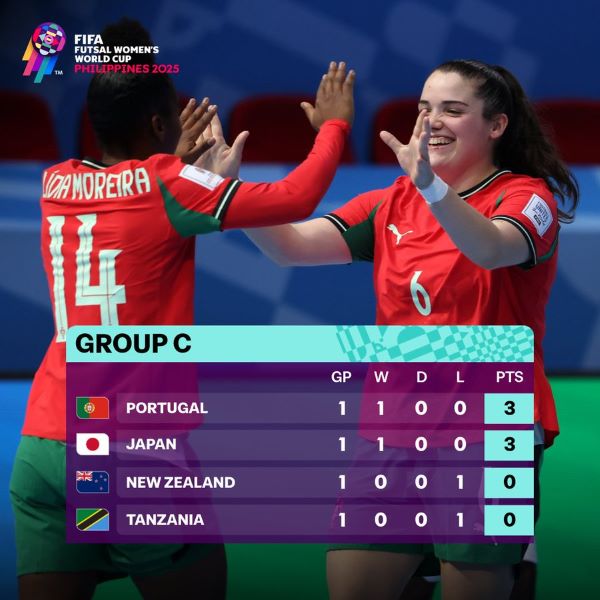 CDM féminine de futsal / J1 : L’Italie frappe fort, le Portugal déroule