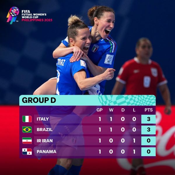 CDM féminine de futsal / J1 : L’Italie frappe fort, le Portugal déroule