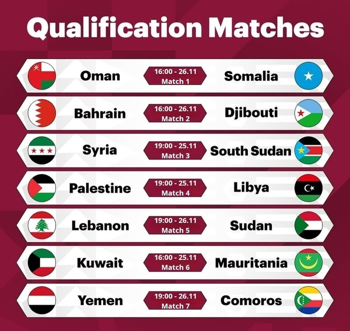 Coupe Arabe FIFA 25 / Barrages : les 3e et 4e adversaires du Maroc identifiés ce mercredi Coupe Arabe FIFA 25 / Barrages : les 3e et 4e adversaires du Maroc identifiés ce mercredi