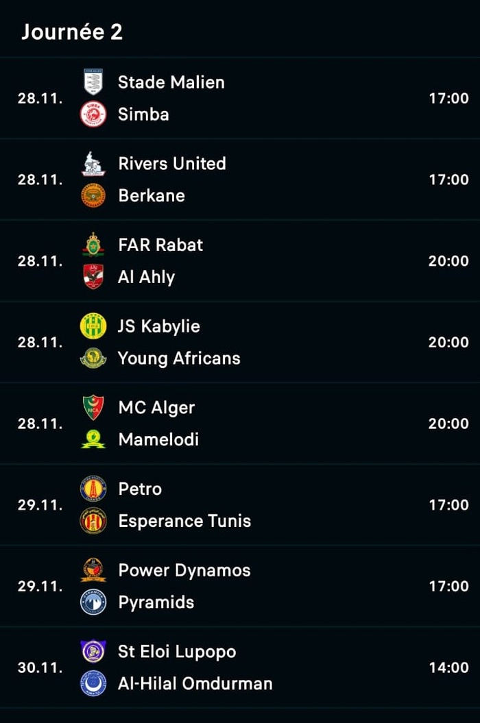 LDC & CCAF / J1 : Hormis l’AS FAR, les représentants du Maroc assurent LDC & CCAF / J1 : Hormis l’AS FAR, les représentants du Maroc assurent