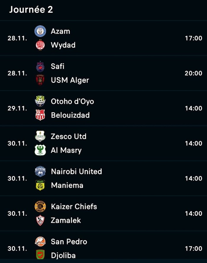 LDC & CCAF / J1 : Hormis l’AS FAR, les représentants du Maroc assurent