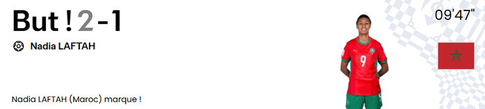 CDM (f) Futsal /J2: Remontada marocaine à la pause, face aux Philippines 