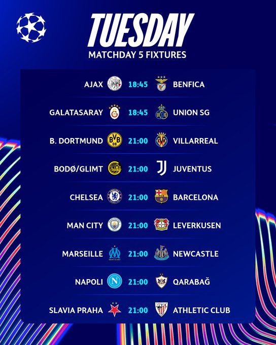LDC UEFA / J5 : Chelsea vs Barça, le Match de la soirée !