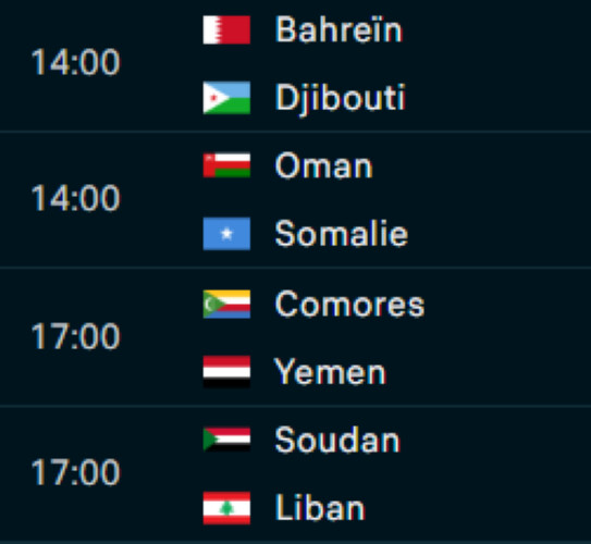 Coupe Arabe FIFA 25 : Les barrages de cet après-midi dévoileront deux adversaires du Maroc dans le groupe B