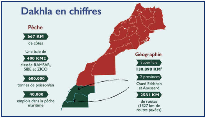 Port Dakhla Atlantique : A mi-chantier, le projet séduit ! [INTÉGRAL]