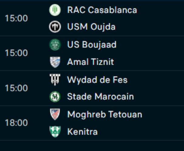 Botola D2 / J10 : Le RBM tient tête au MCO